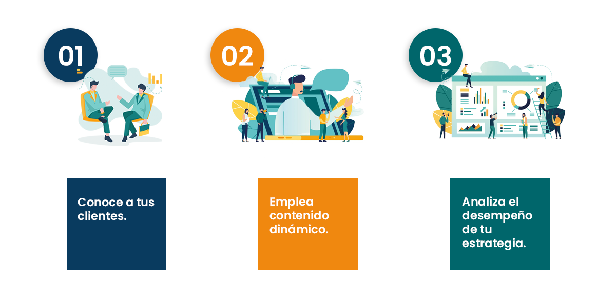 Marketing Automation - Elementos a considerar