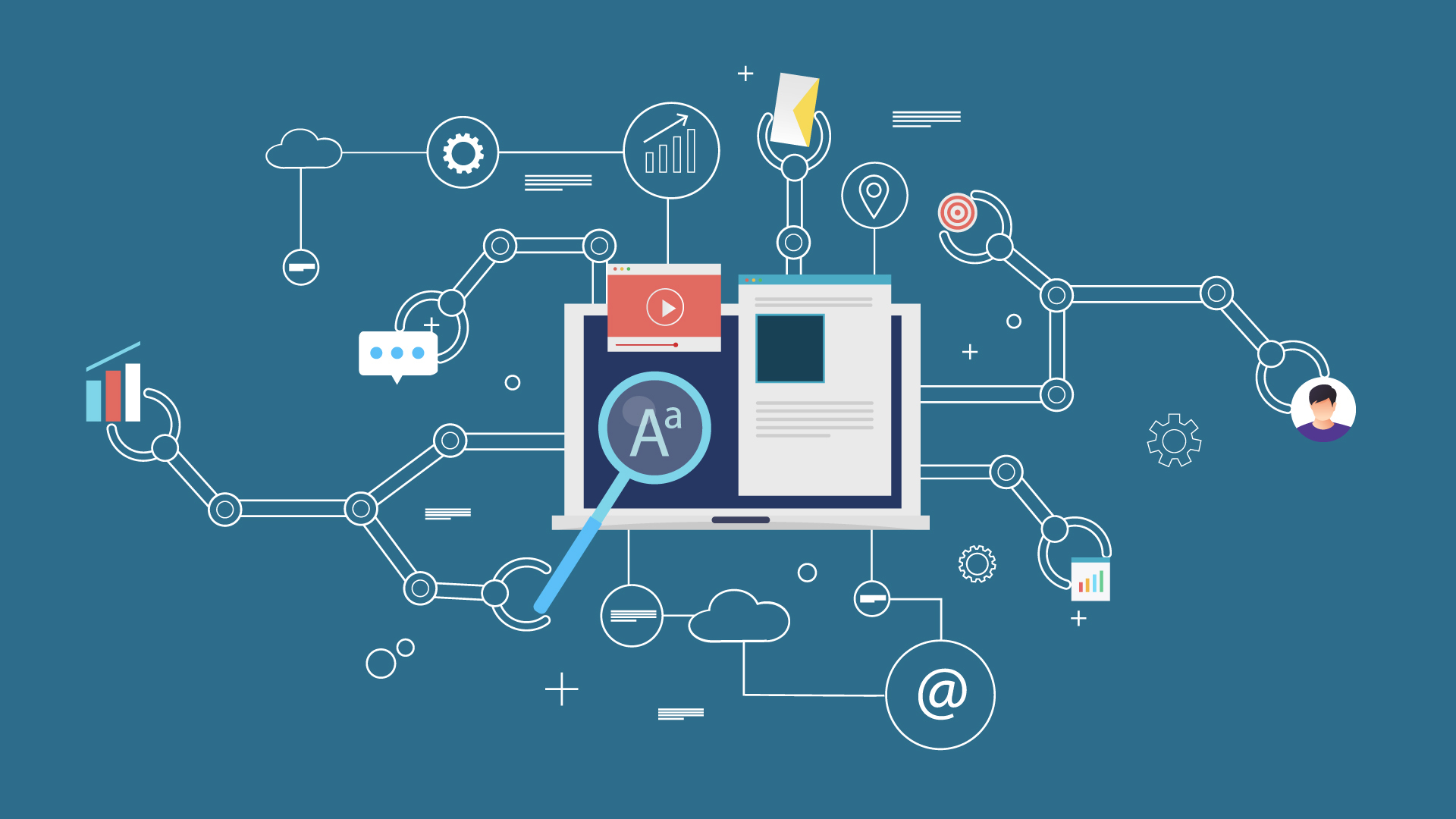 Marketing Automation Pillars (II)-header