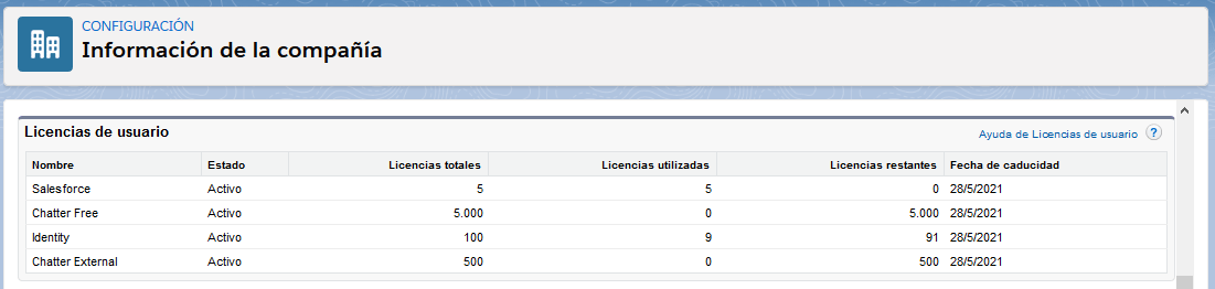 Información de la compañía