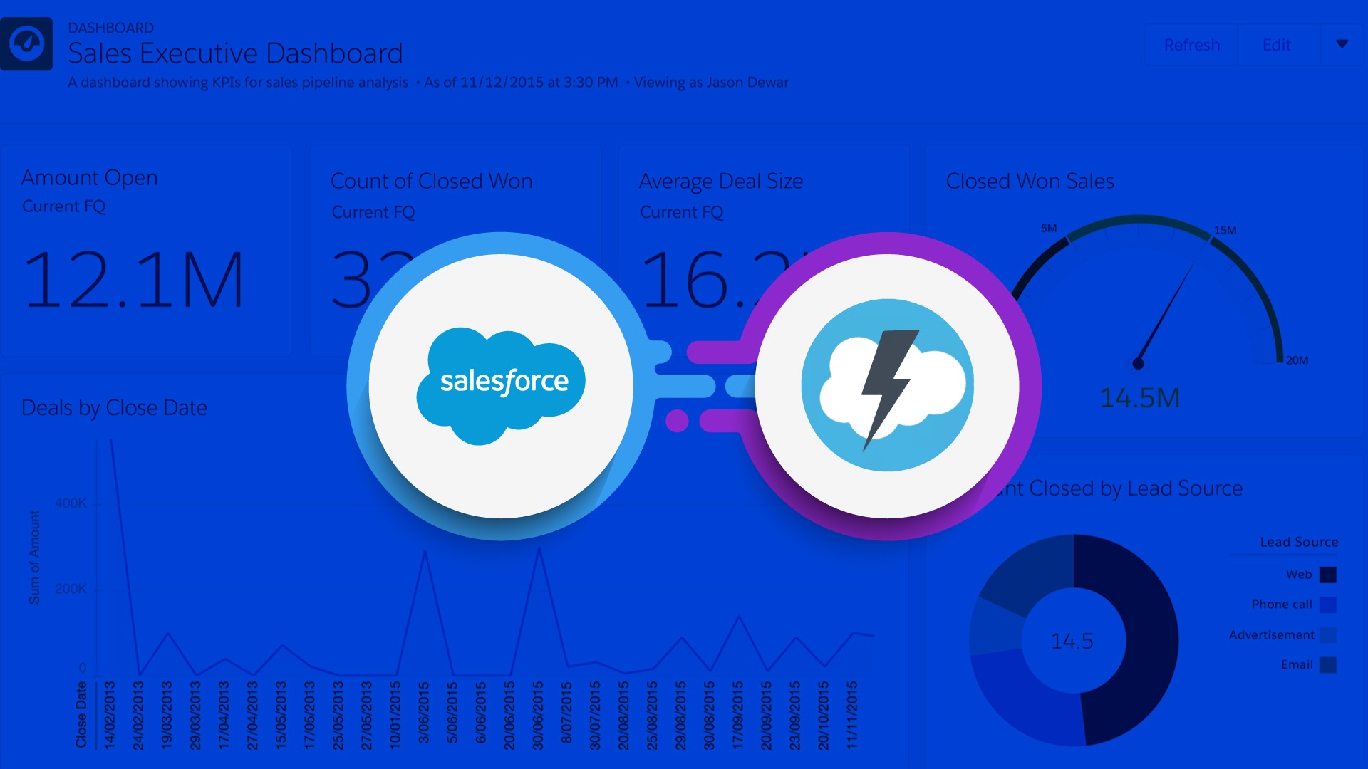 salesforce-classic-lightning-experience-header