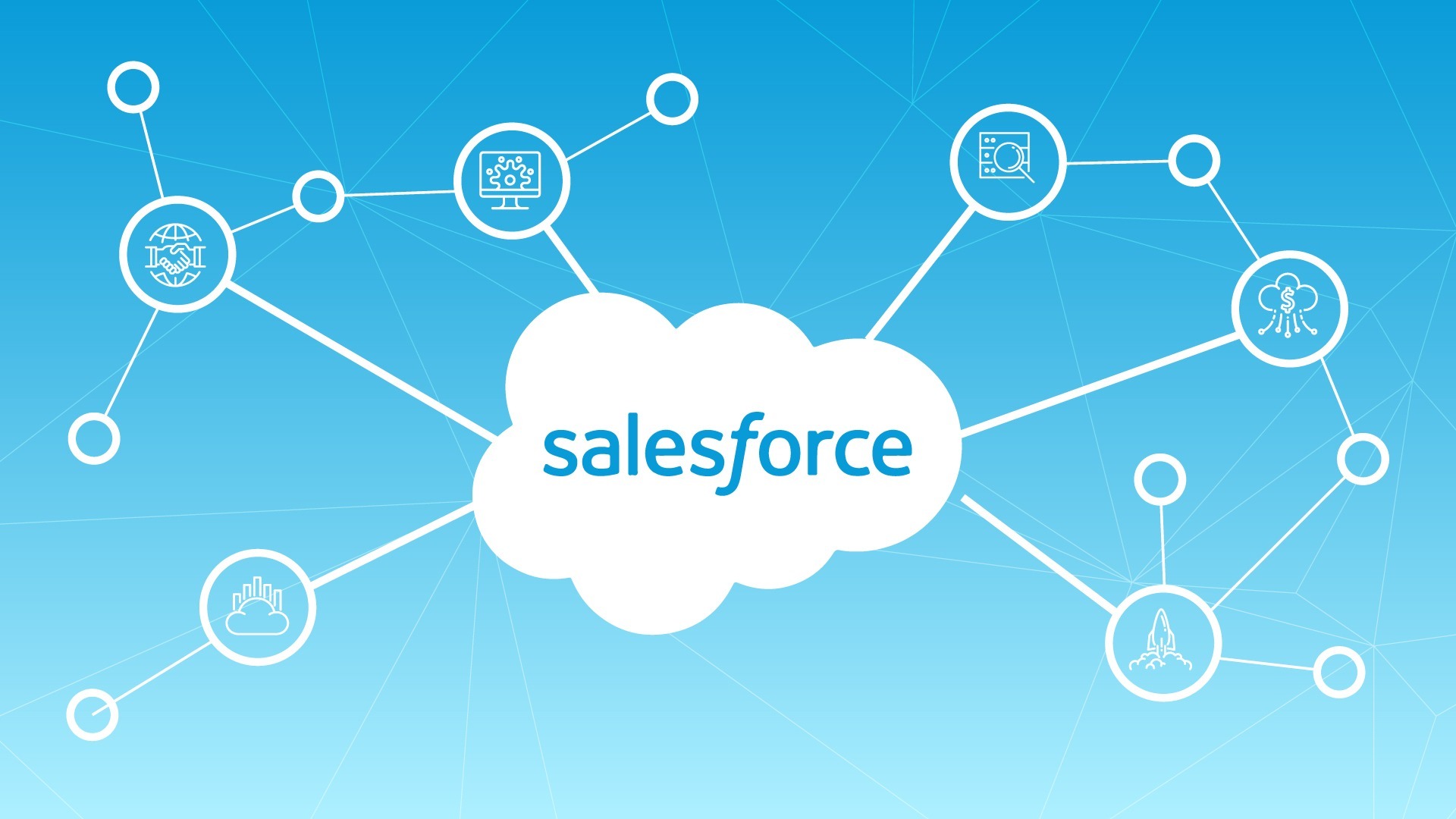 Salesforce-Ecosytem-header