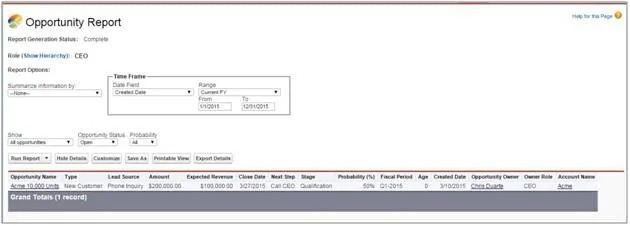 Tabular Report in Salesforce