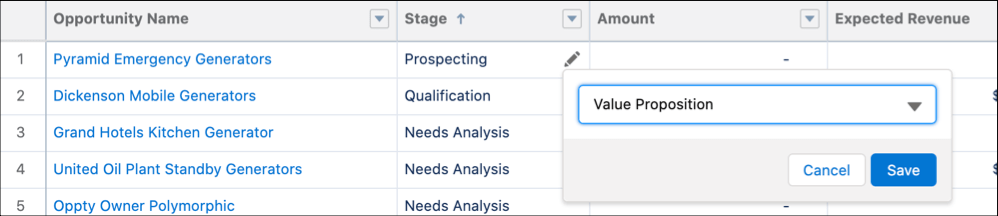 Salesforce Inline Editing