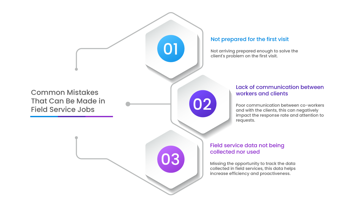 Common mistakes that can be made in field service jobs