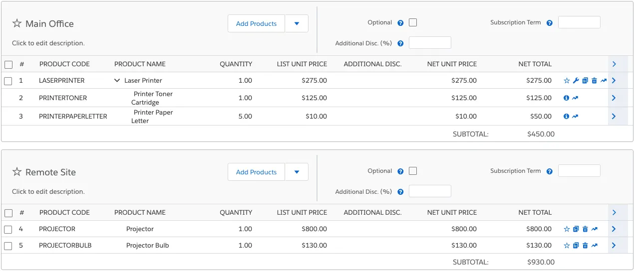 Salesforce CPQ - Grupos de líneas de cotización