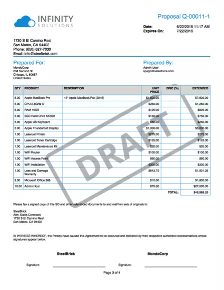 Salesforce CPQ - Cotizaciones