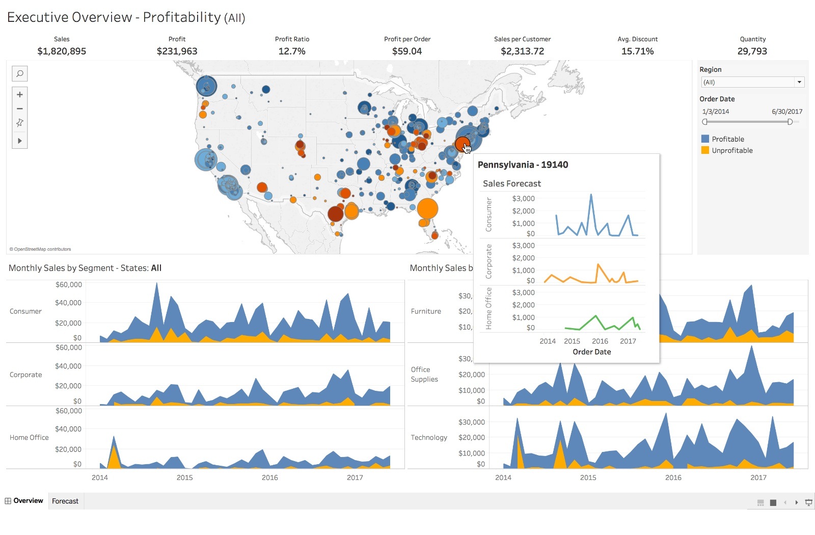 Tableau Interface