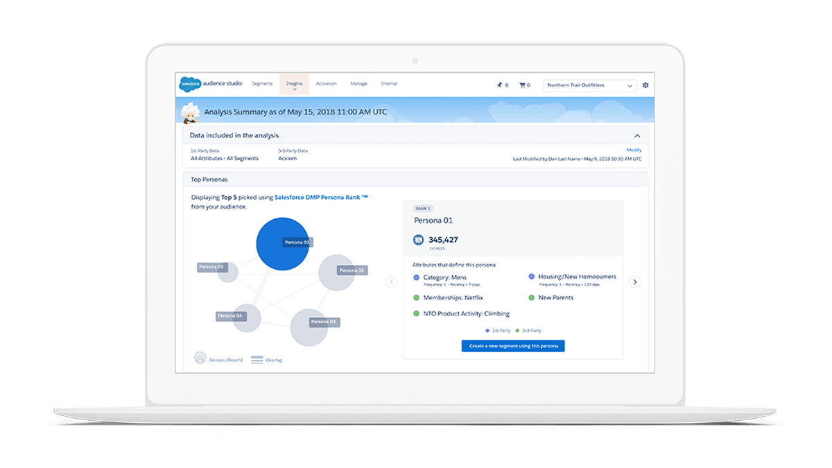 Salesforce Audience Studio - Insights