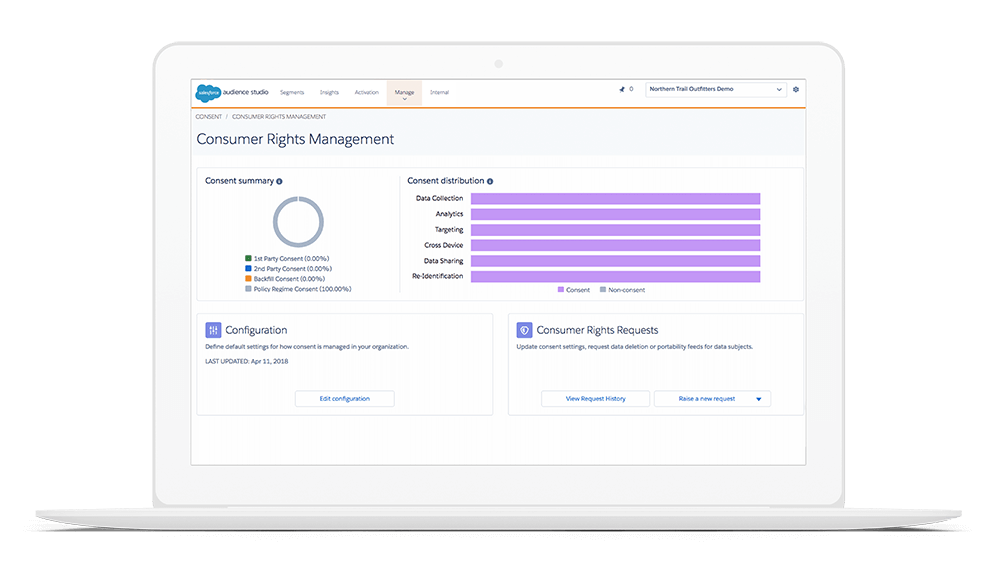 Salesforce Audience Studio - Consumer Rights Management