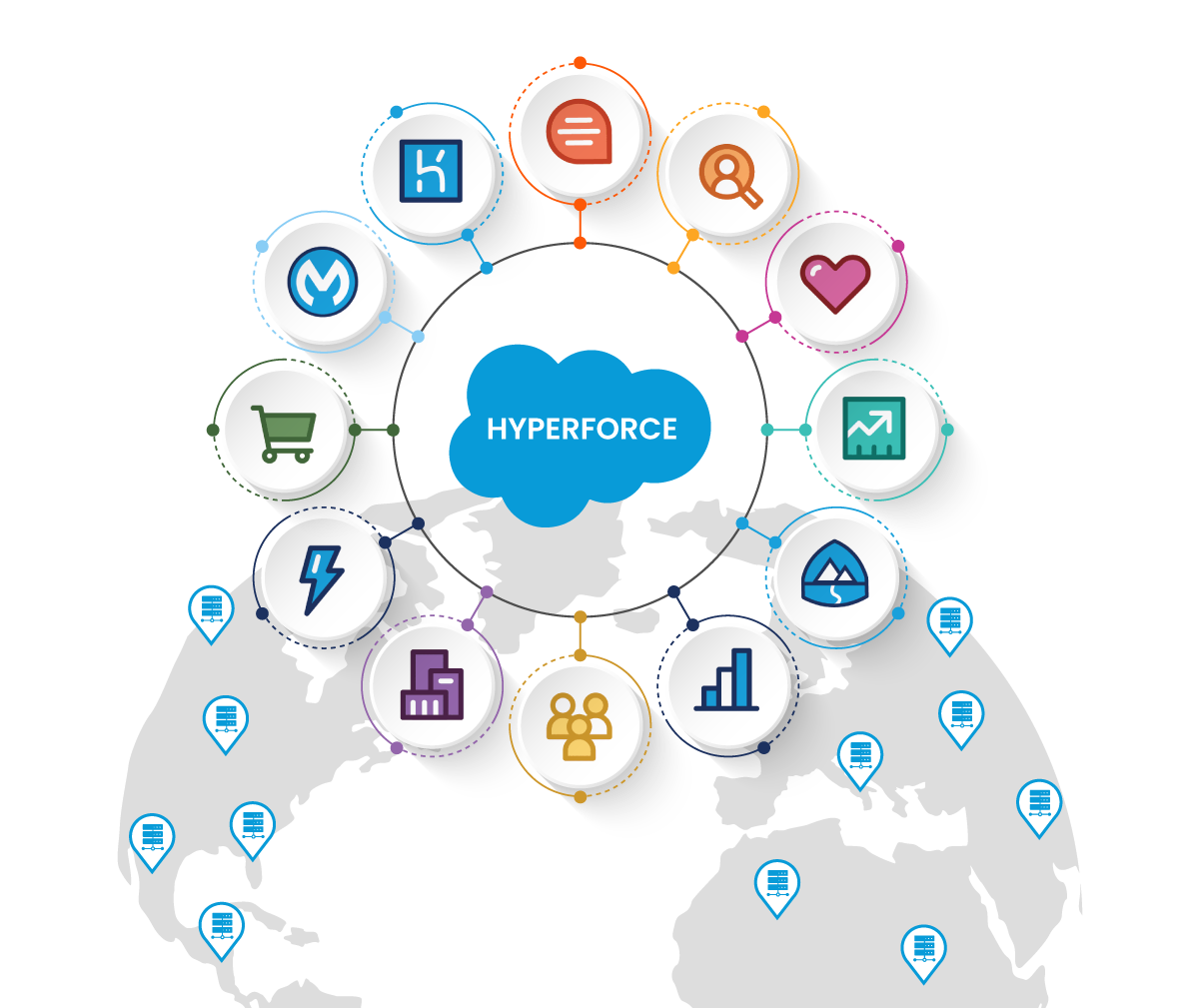 Salesforce Hyperforce Salesforce Hyperforce
