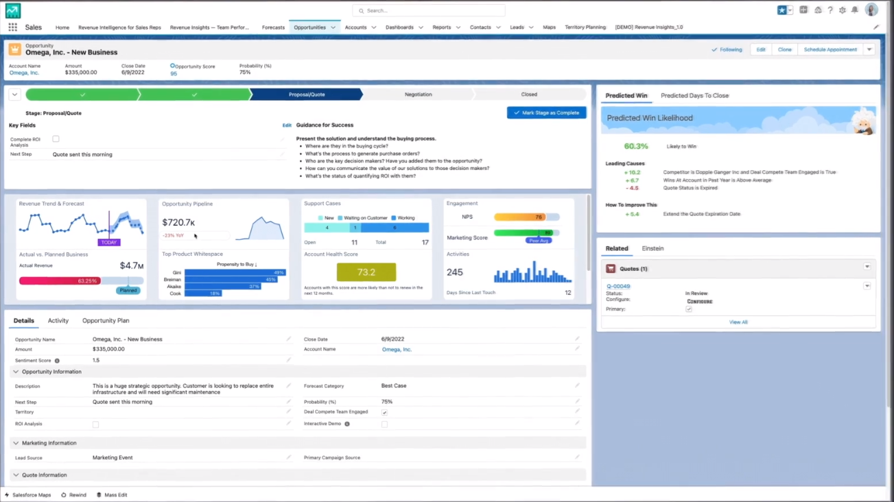 Sales Cloud - Gestión de prospectos