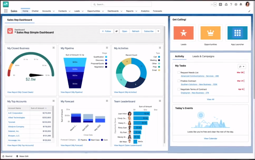 Sales Cloud - Informes y Tableros