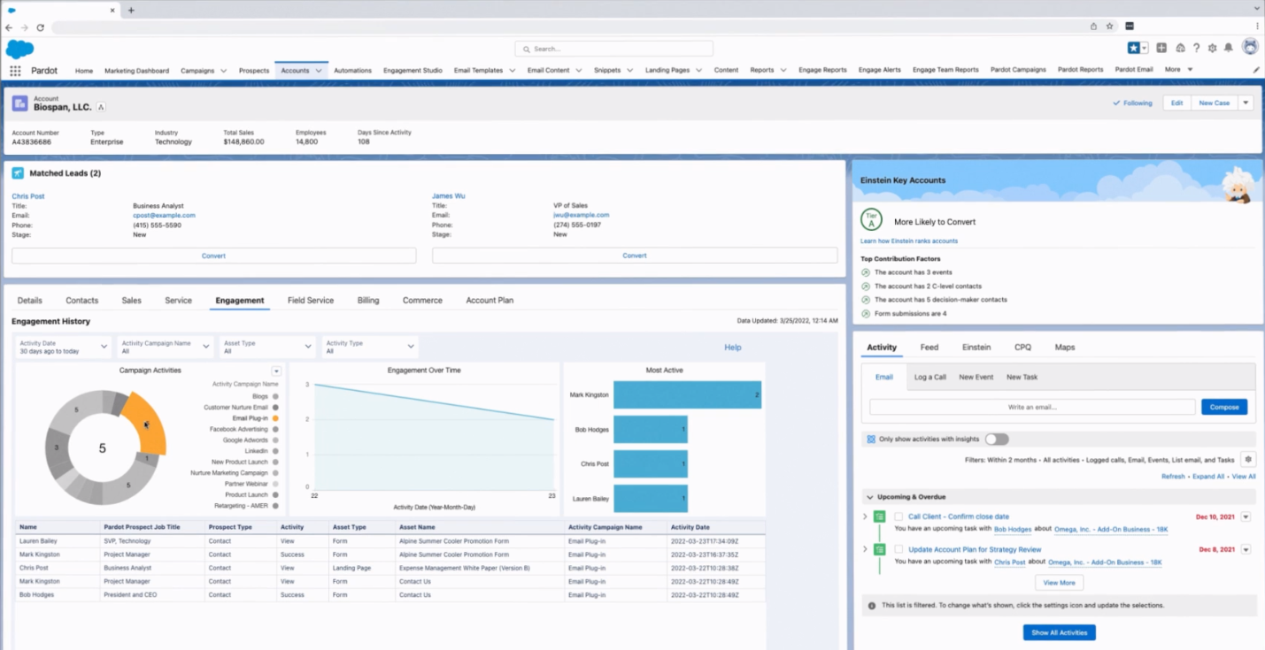 Marketing Cloud Account Engagement - Interface - 3 