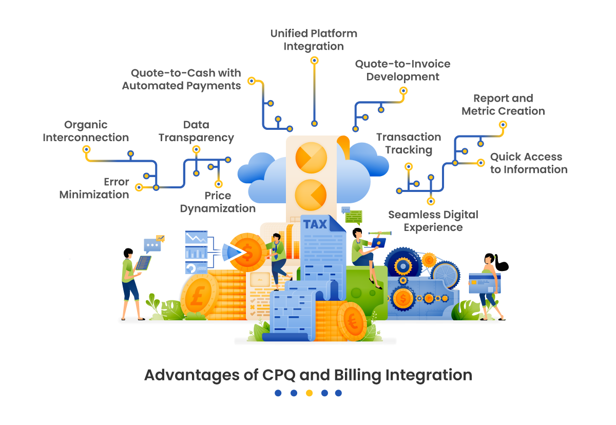 Advantages of CPQ and Billing Integration