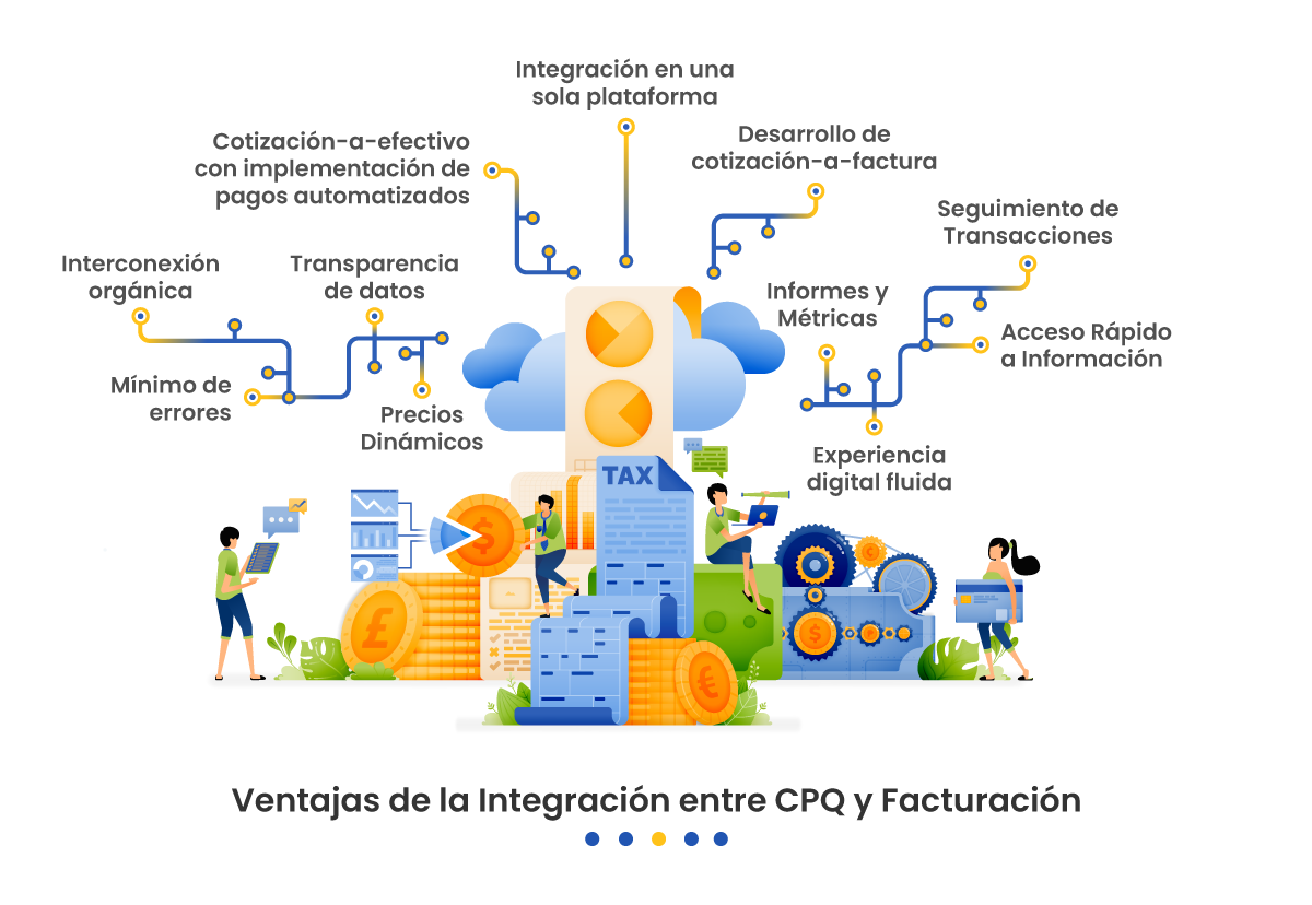 Ventajas de la integración entre CPQ y Facturación